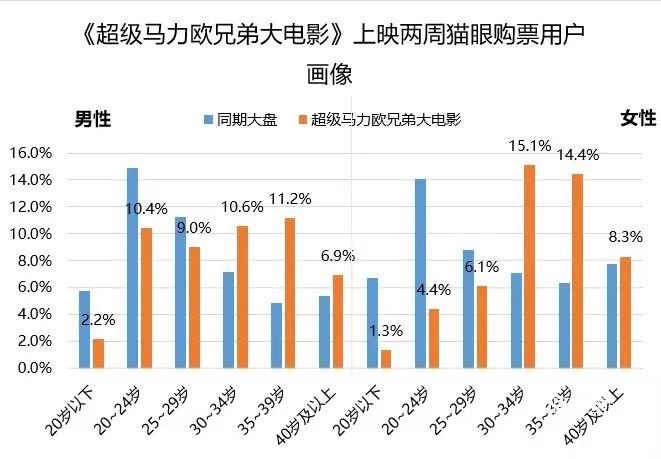 800万前摄+强续航 荣耀畅玩5A全面评测思路